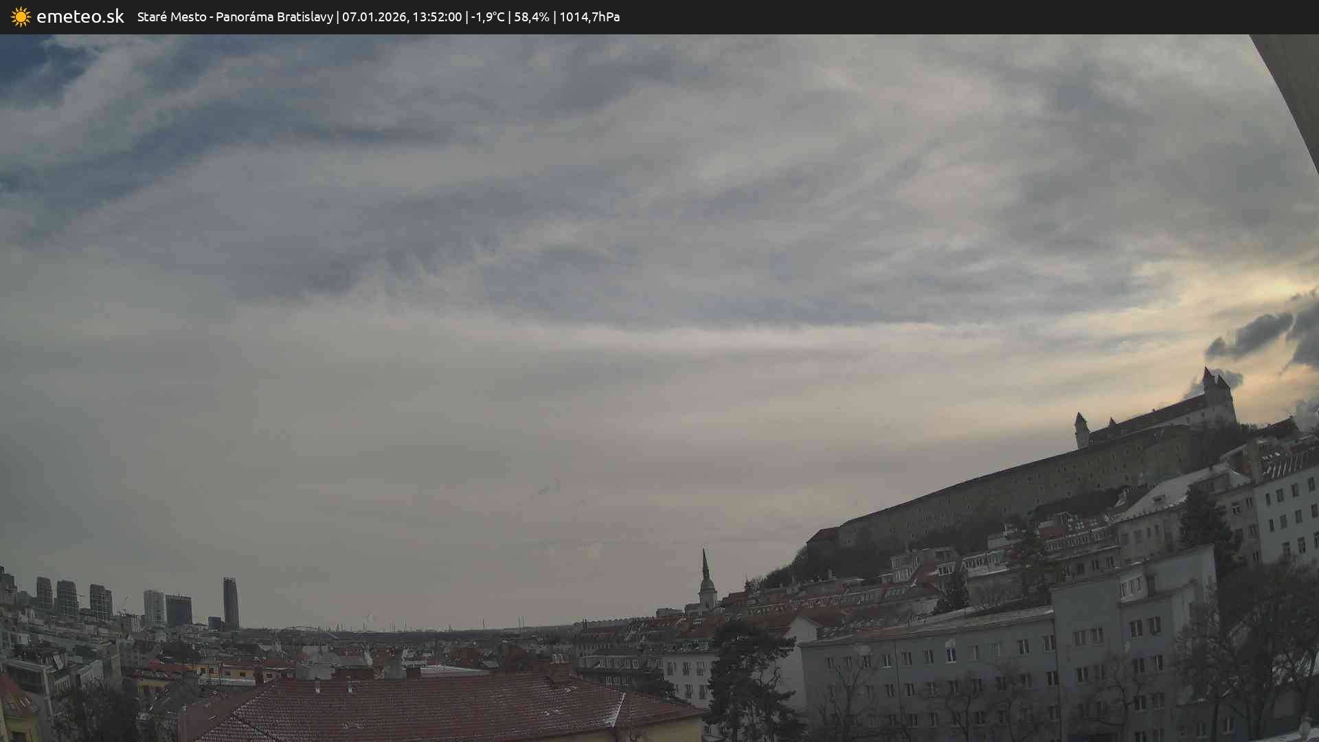 Panoráma Bratislavy