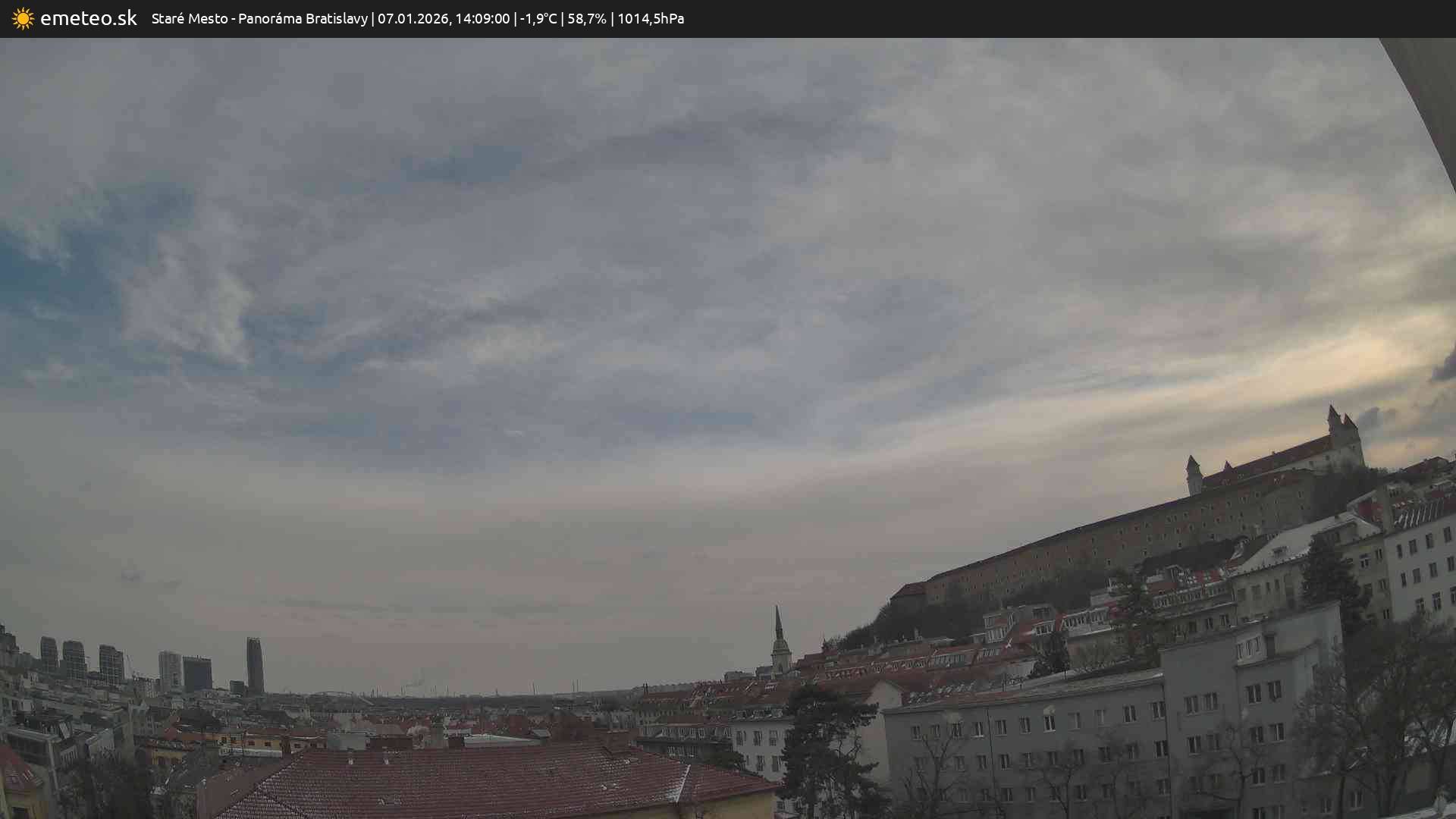 Panoráma Bratislavy