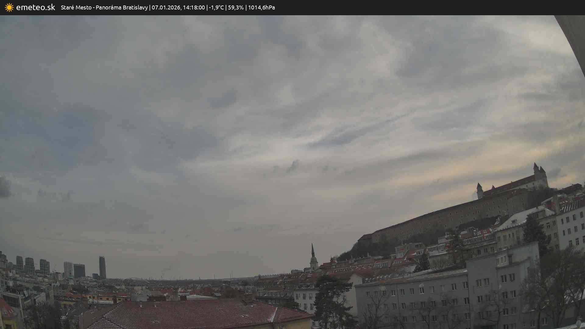 Panoráma Bratislavy
