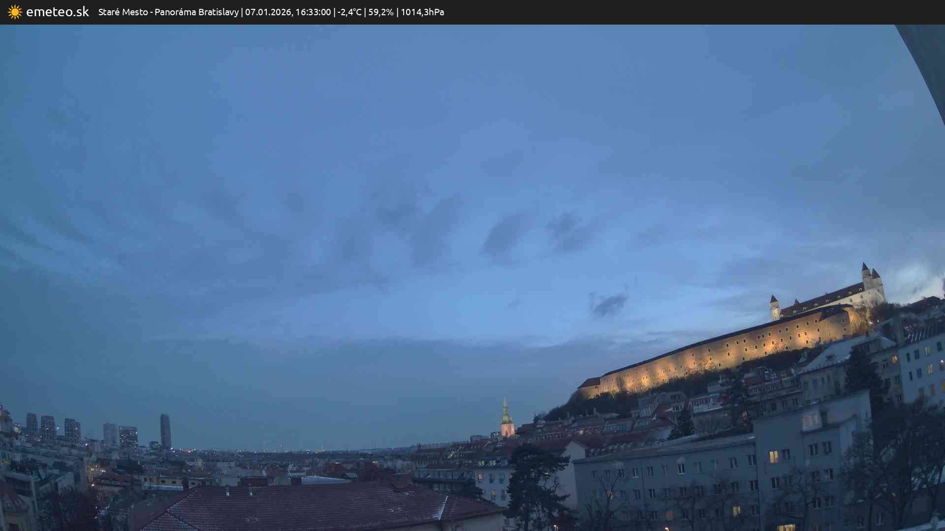 Panoráma Bratislavy