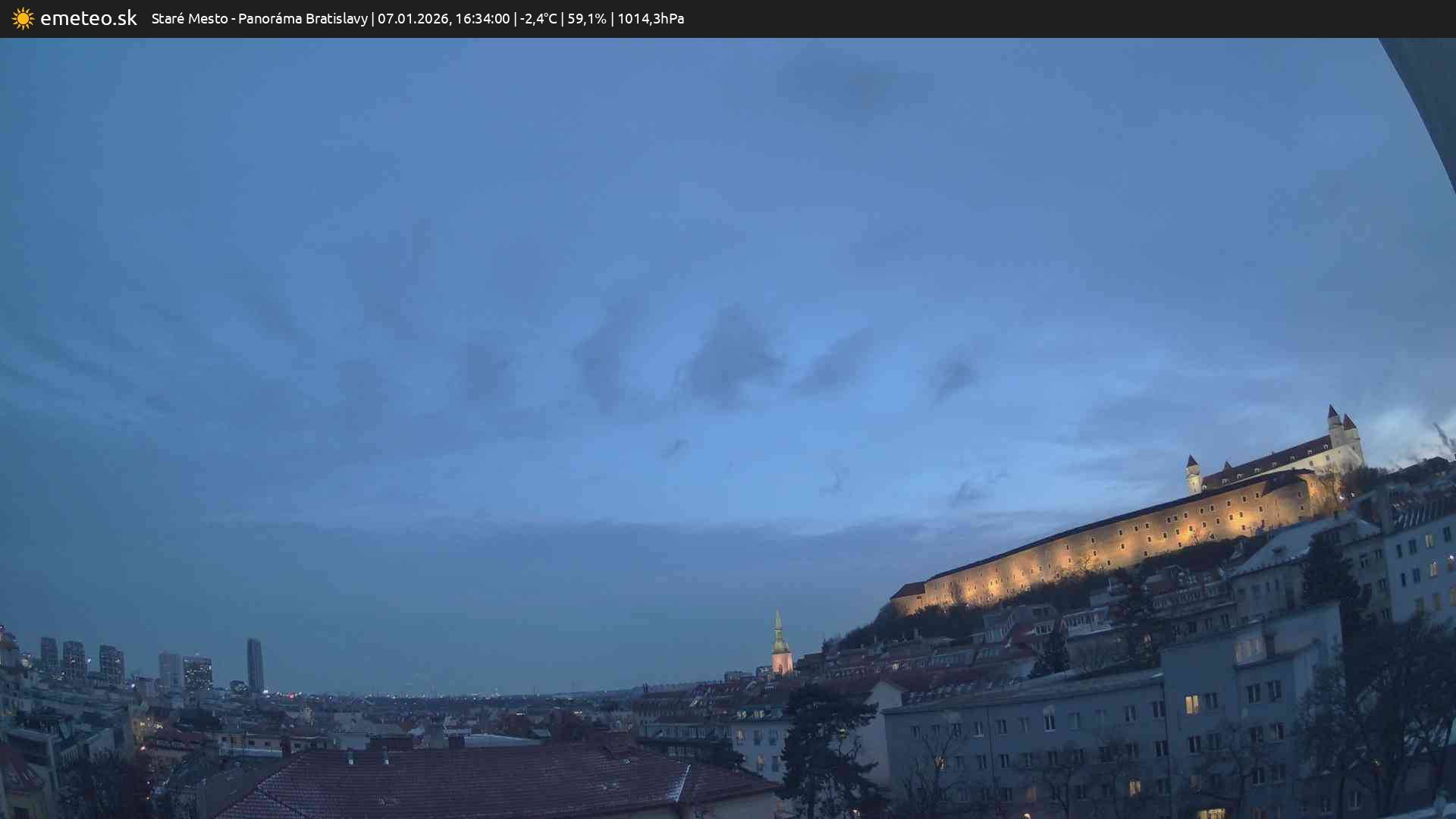 Panoráma Bratislavy