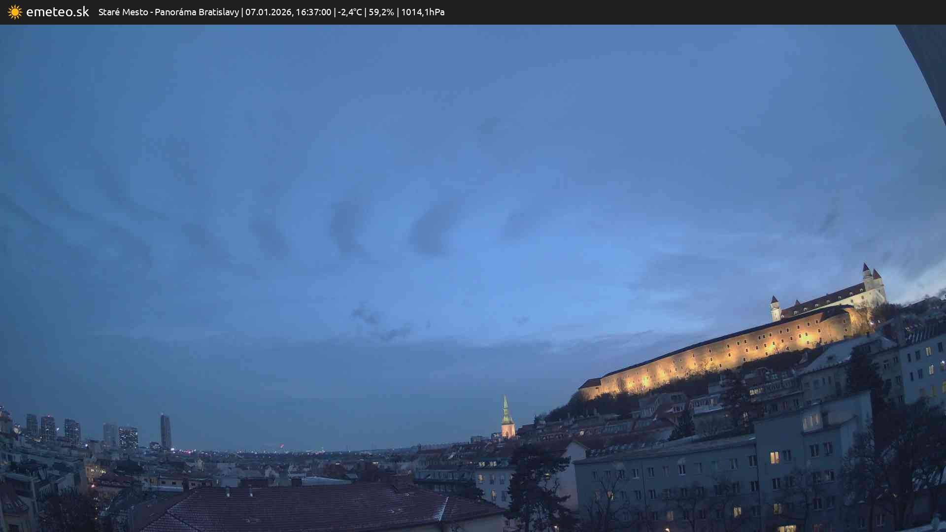Panoráma Bratislavy