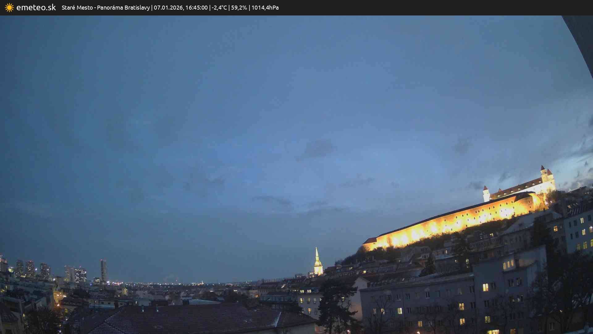 Panoráma Bratislavy