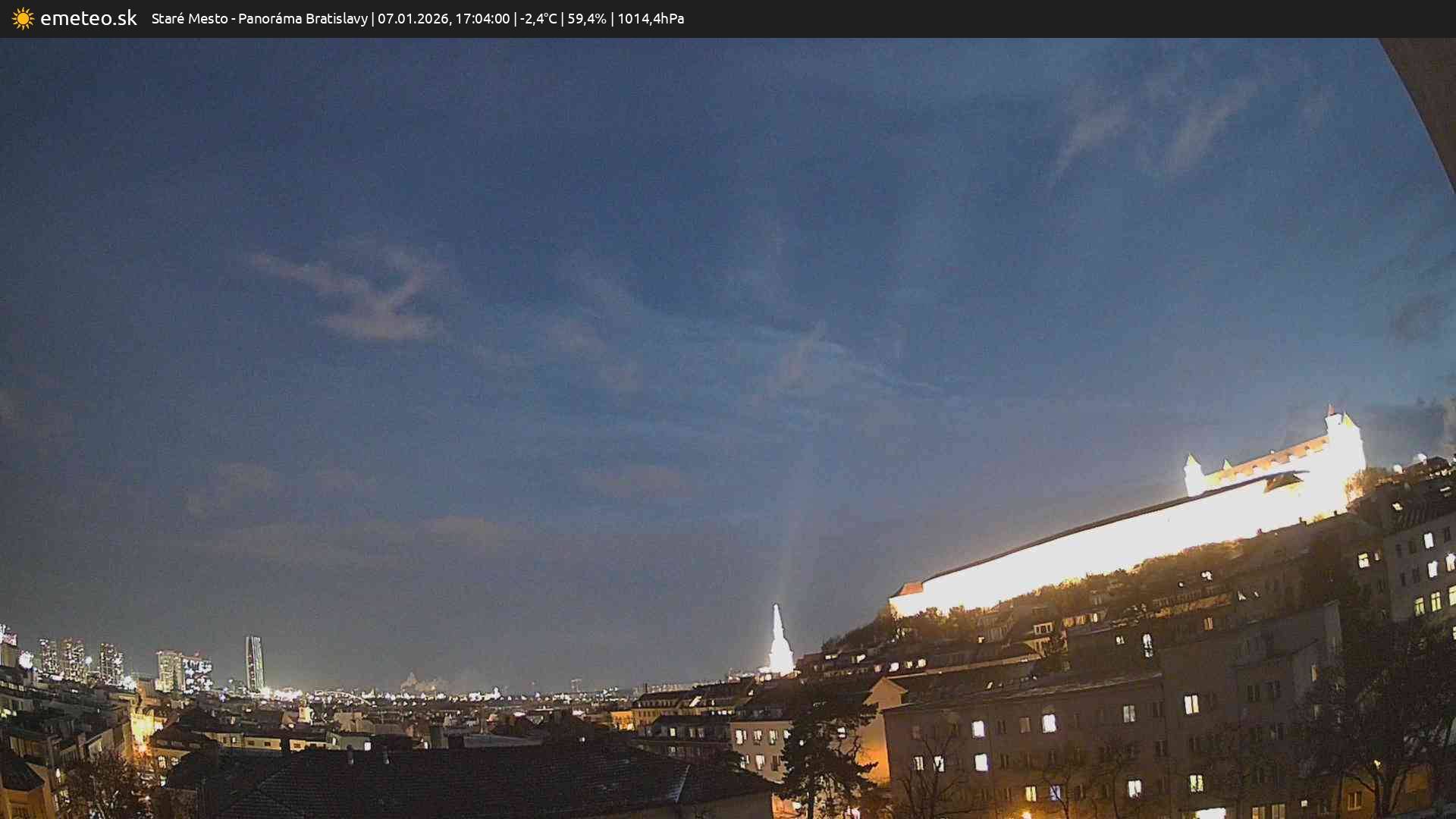 Panoráma Bratislavy