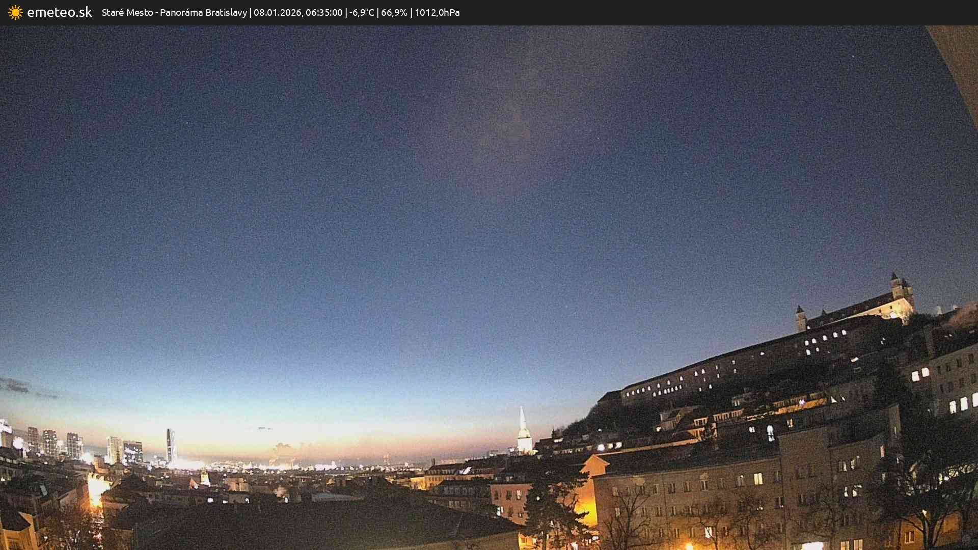 Panoráma Bratislavy