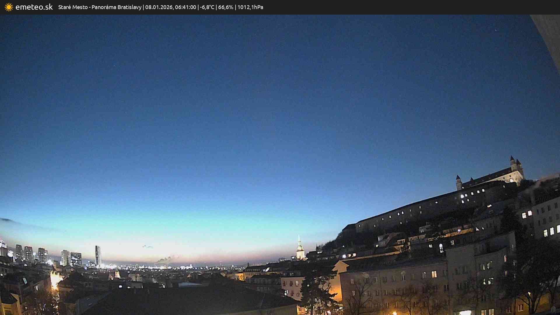 Panoráma Bratislavy