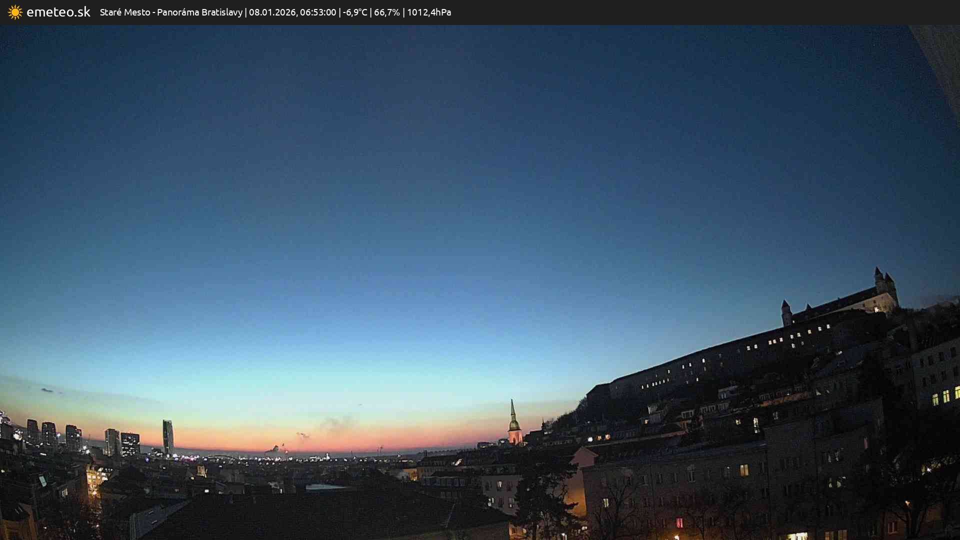 Panoráma Bratislavy
