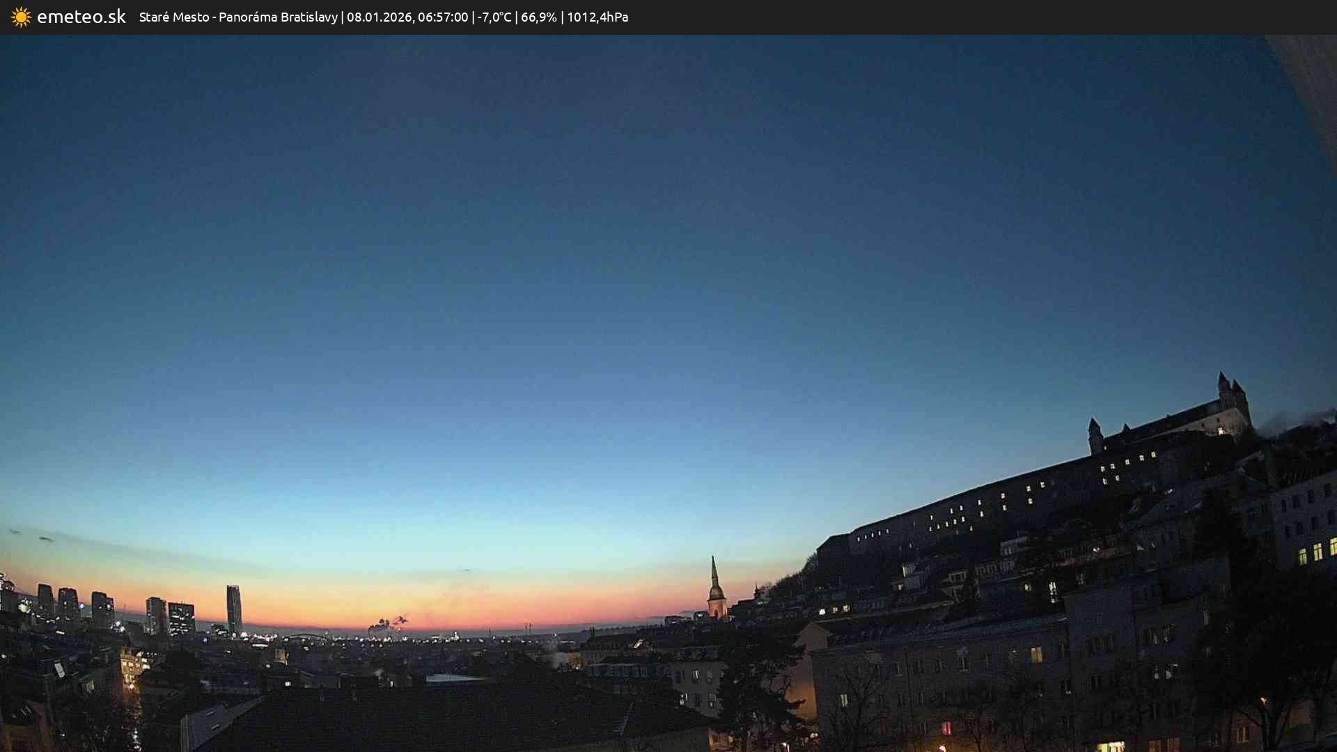 Panoráma Bratislavy
