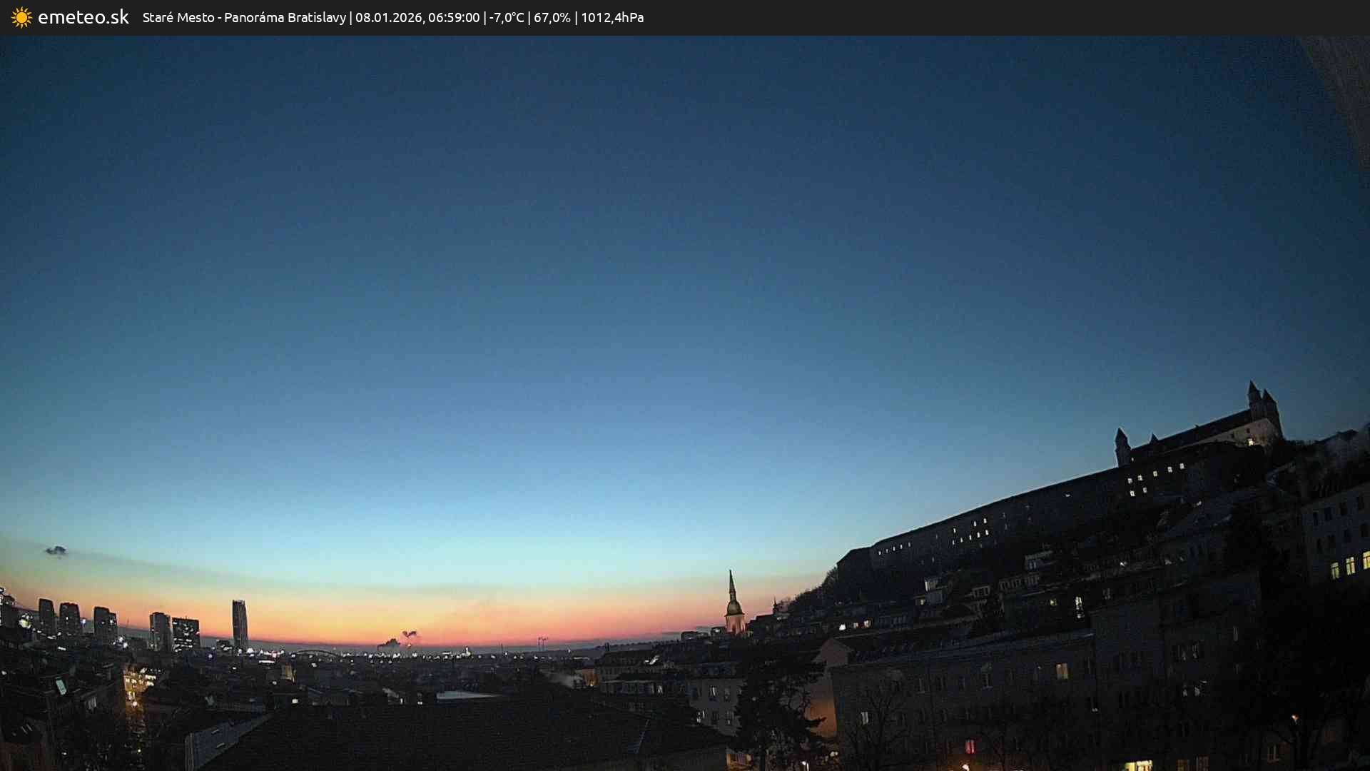 Panoráma Bratislavy