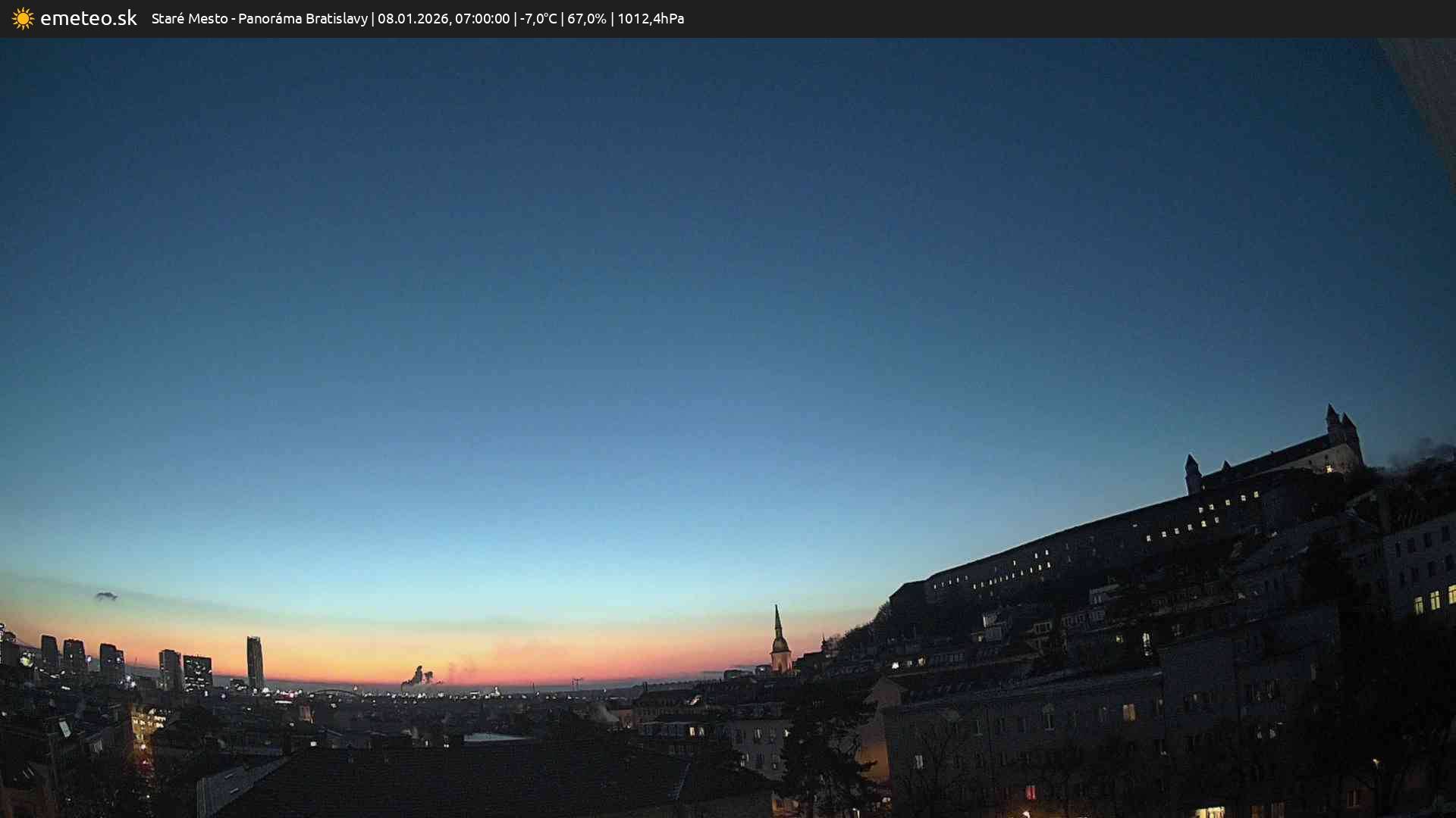 Panoráma Bratislavy
