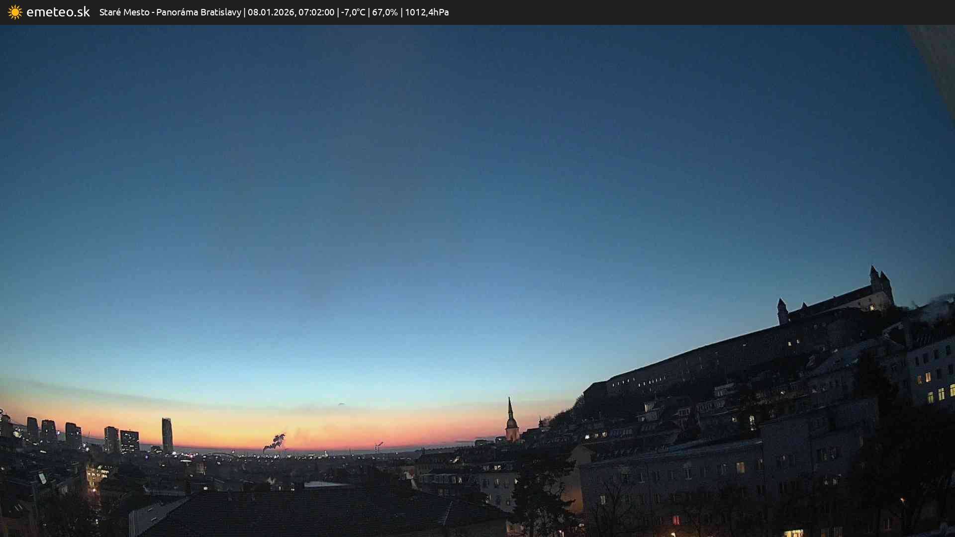 Panoráma Bratislavy