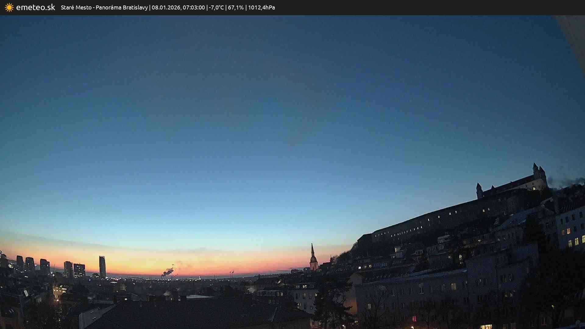 Panoráma Bratislavy