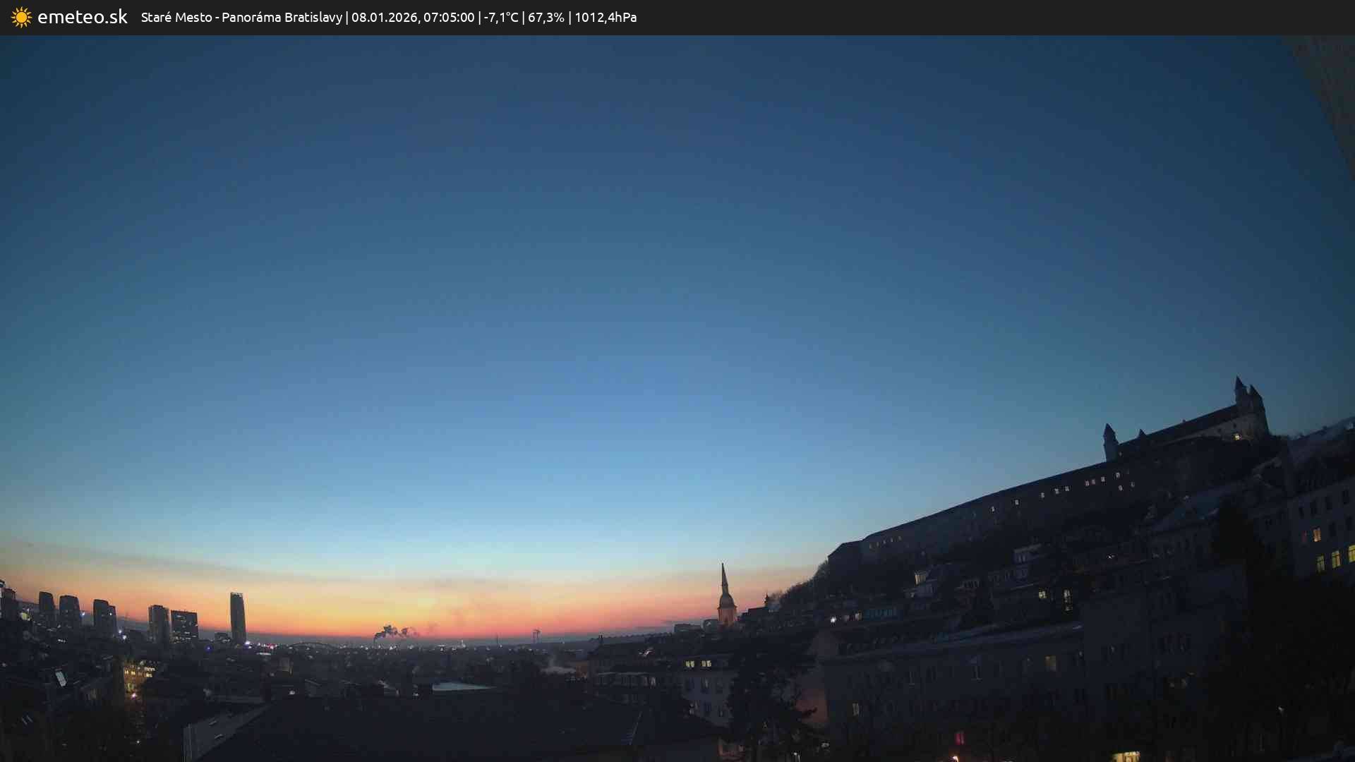 Panoráma Bratislavy