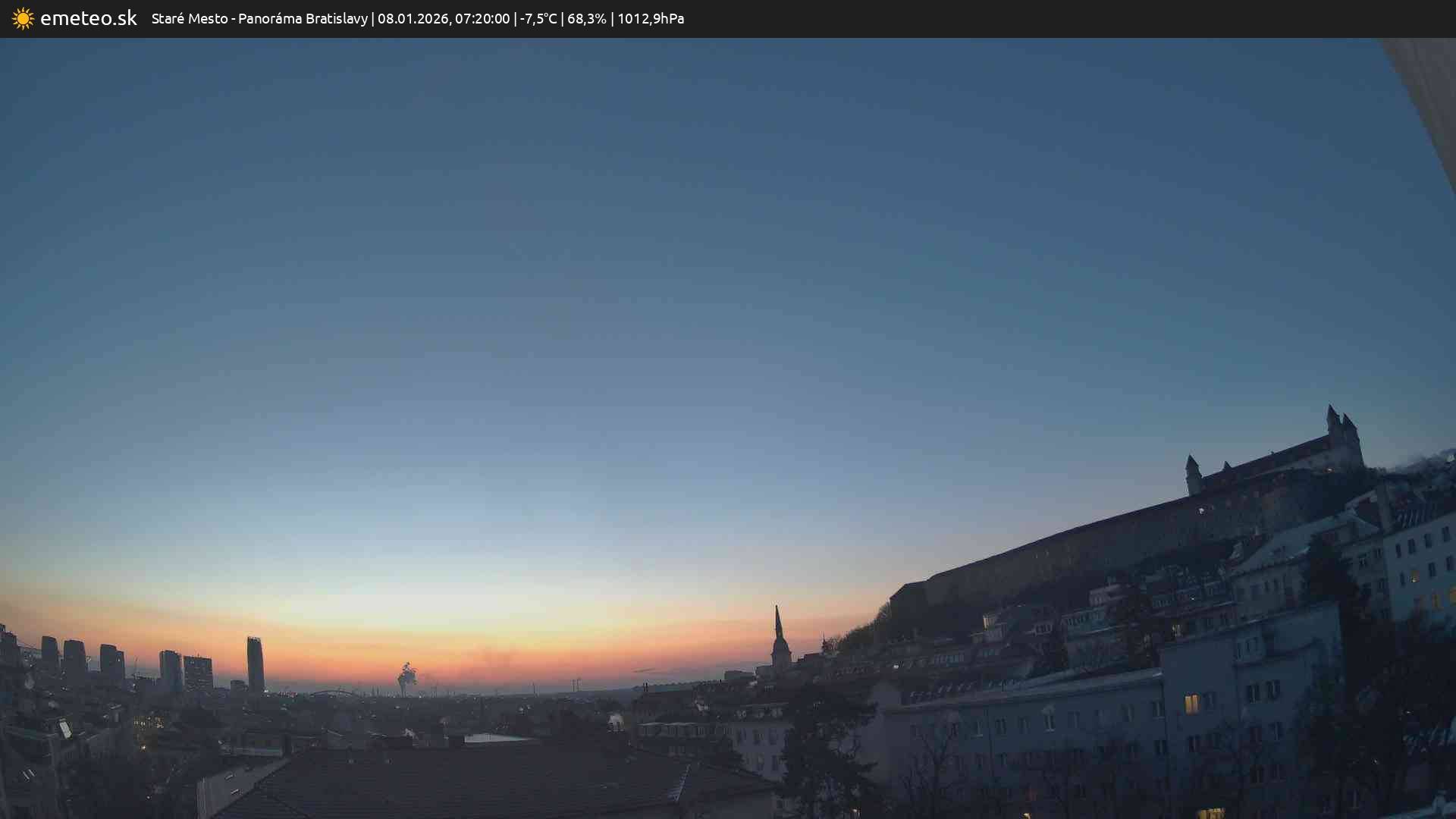 Panoráma Bratislavy