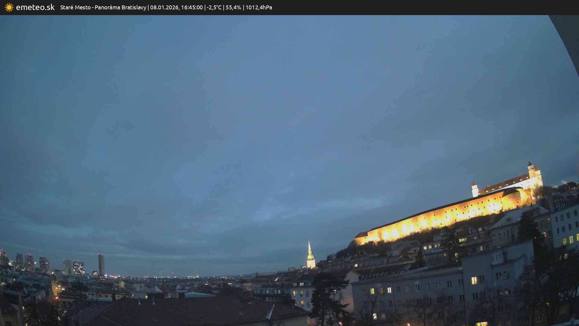 Panoráma Bratislavy