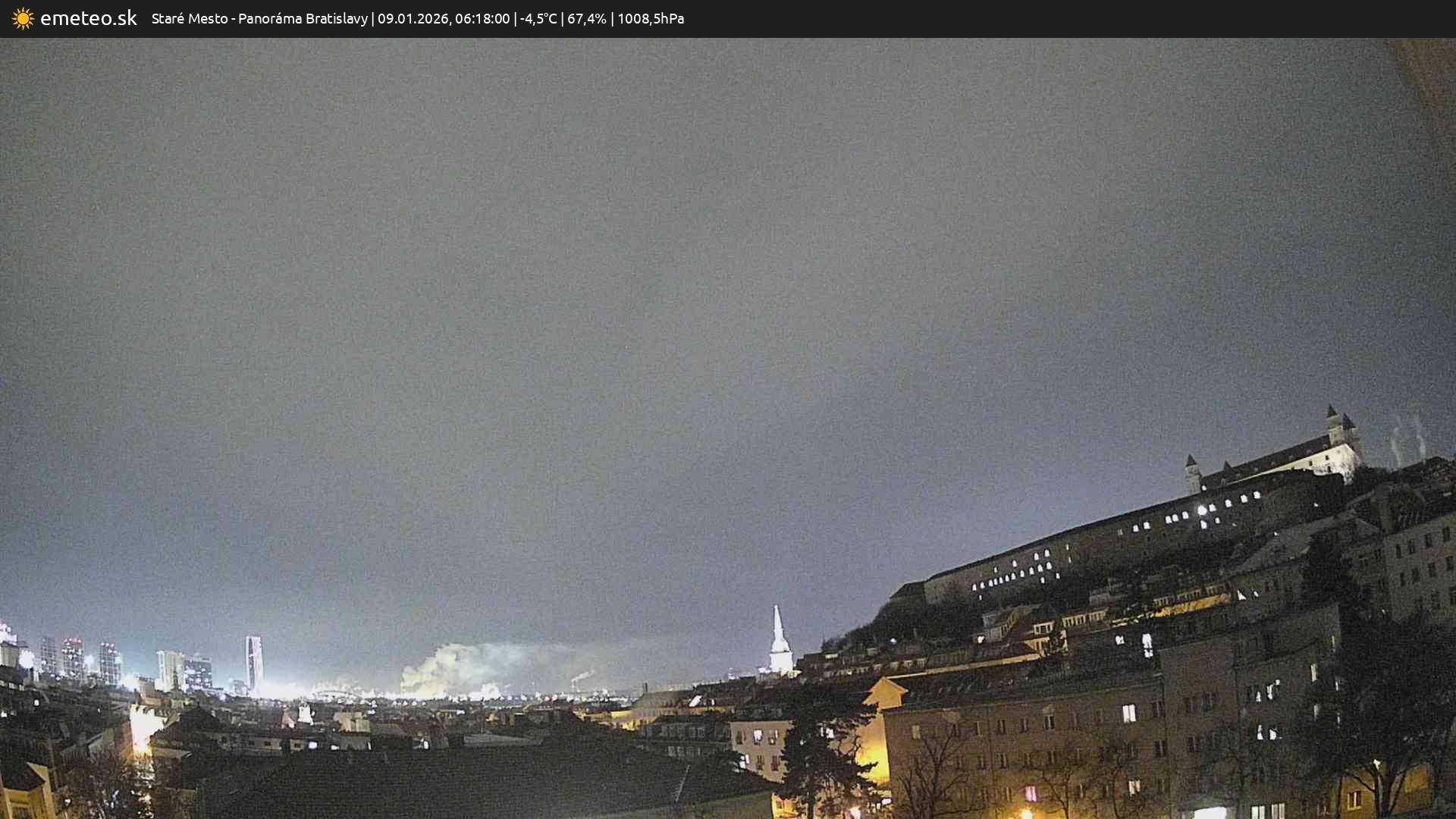 Panoráma Bratislavy