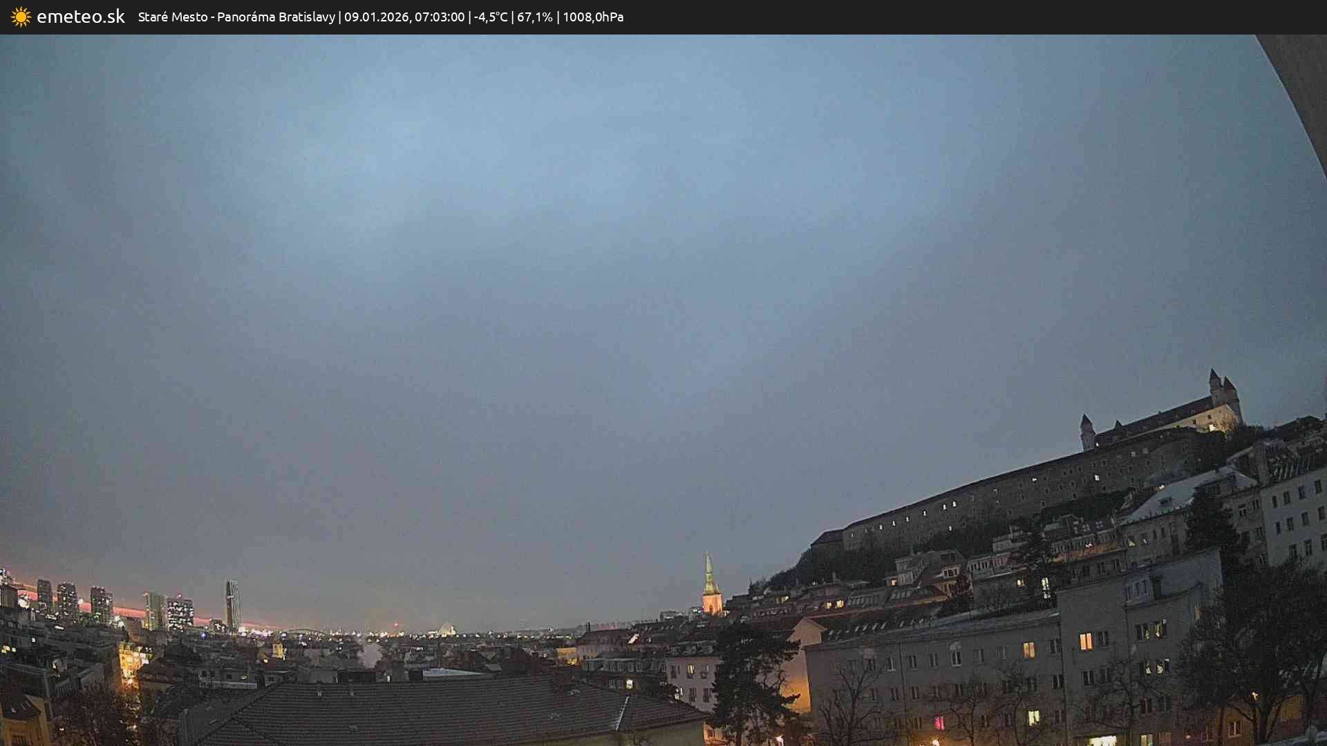 Panoráma Bratislavy