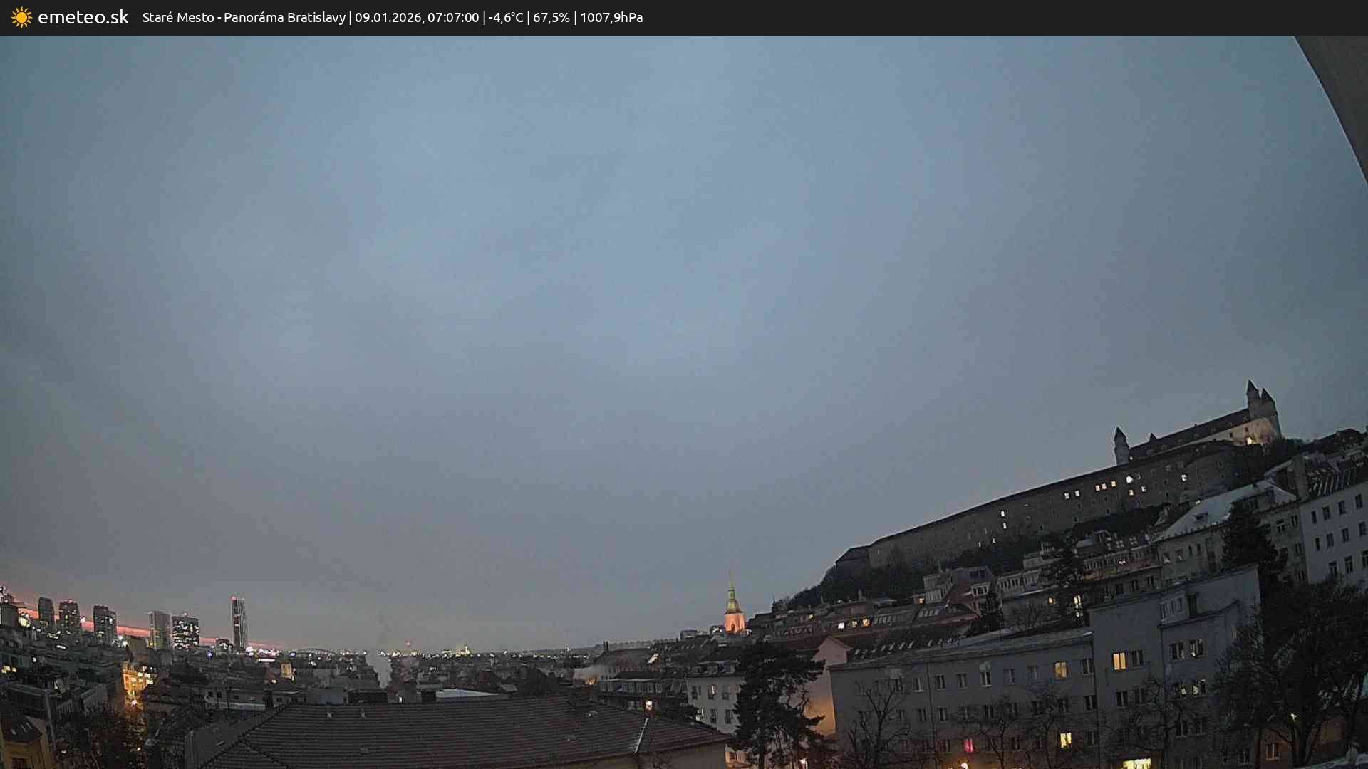 Panoráma Bratislavy