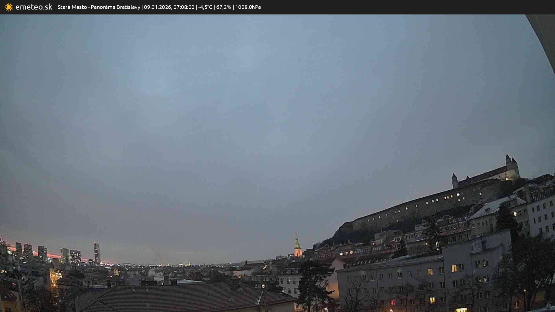 Panoráma Bratislavy