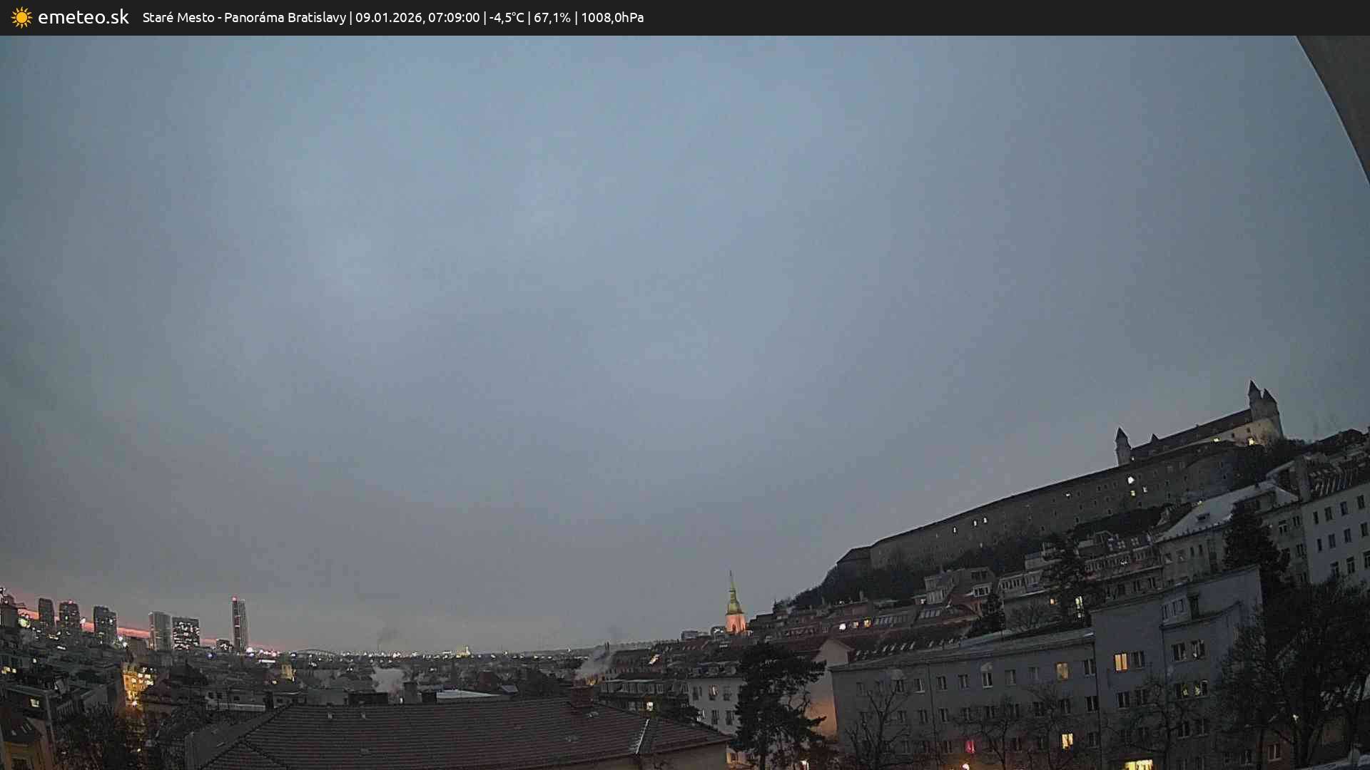 Panoráma Bratislavy
