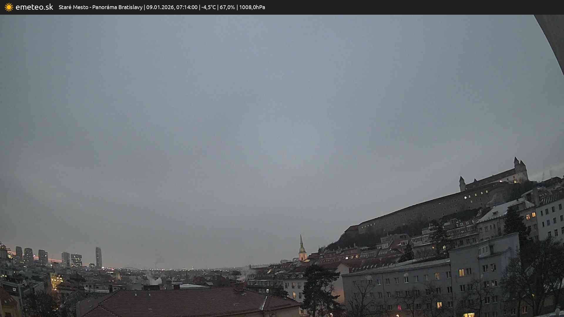 Panoráma Bratislavy