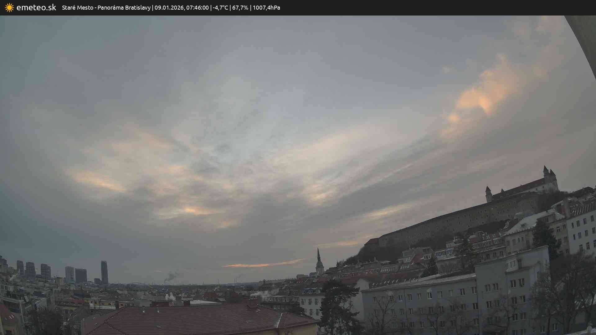 Panoráma Bratislavy