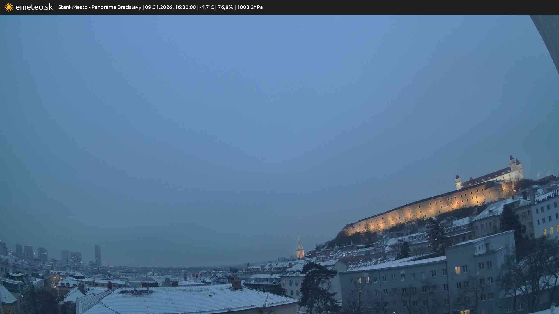 Panoráma Bratislavy