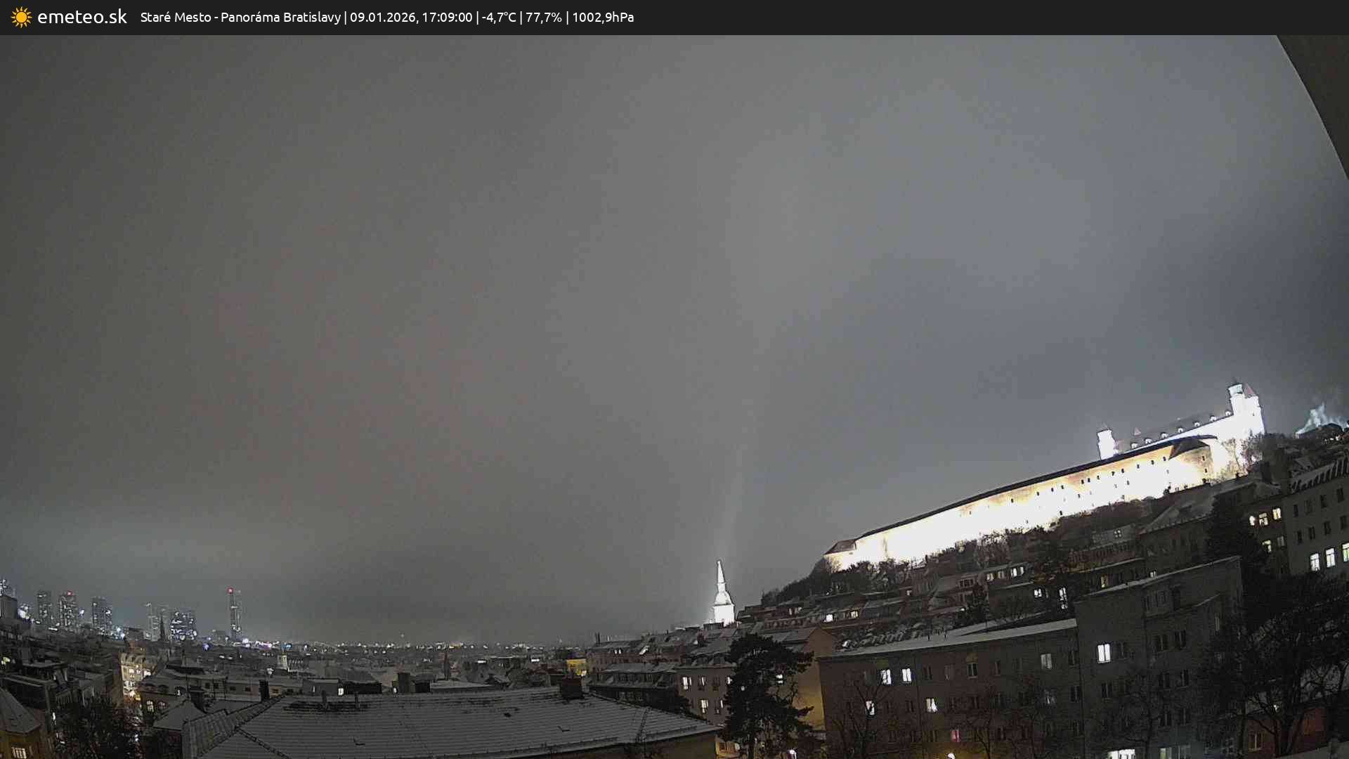 Panoráma Bratislavy