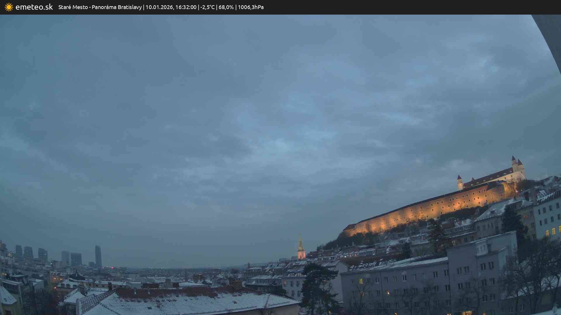 Panoráma Bratislavy