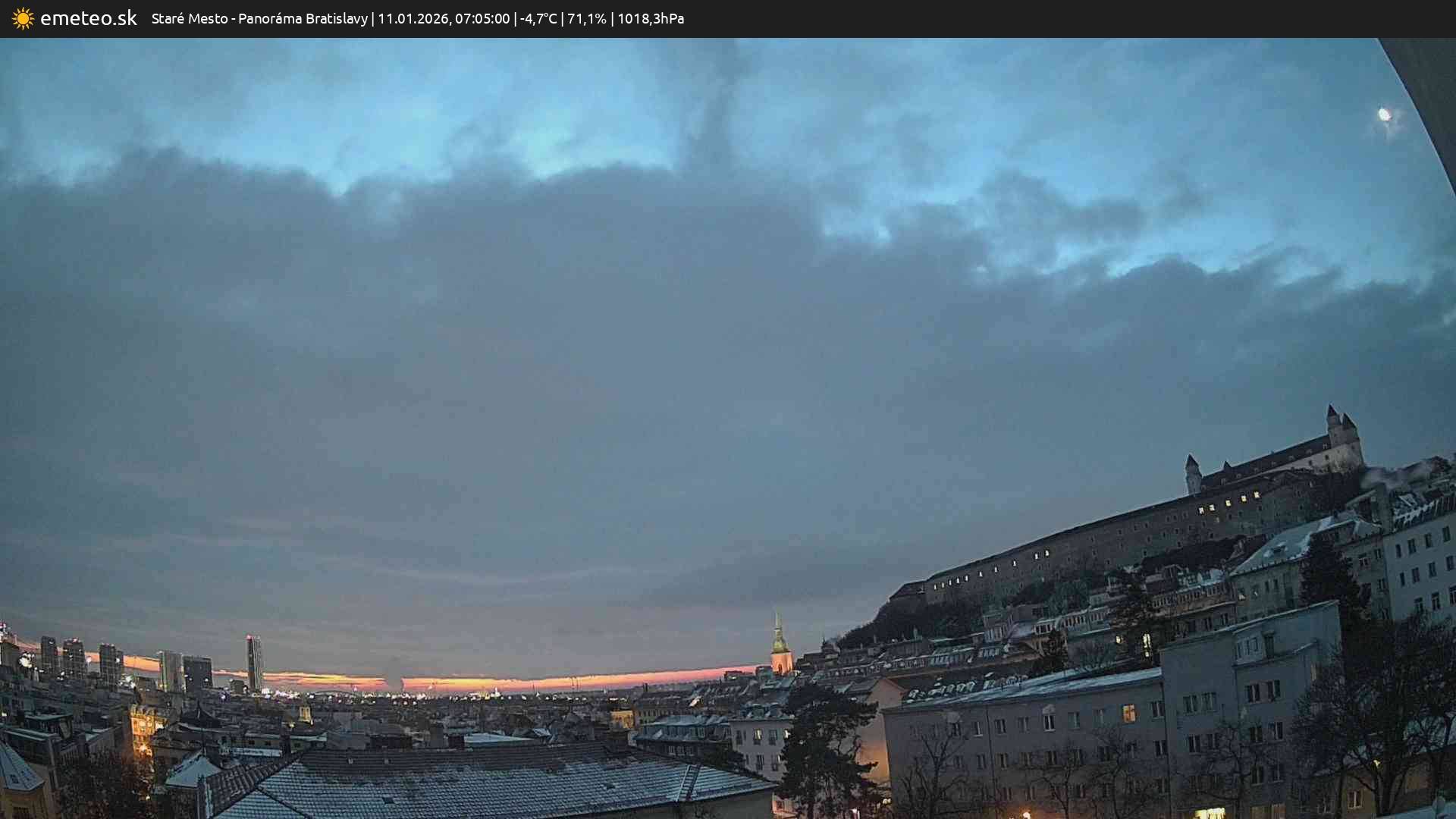 Panoráma Bratislavy