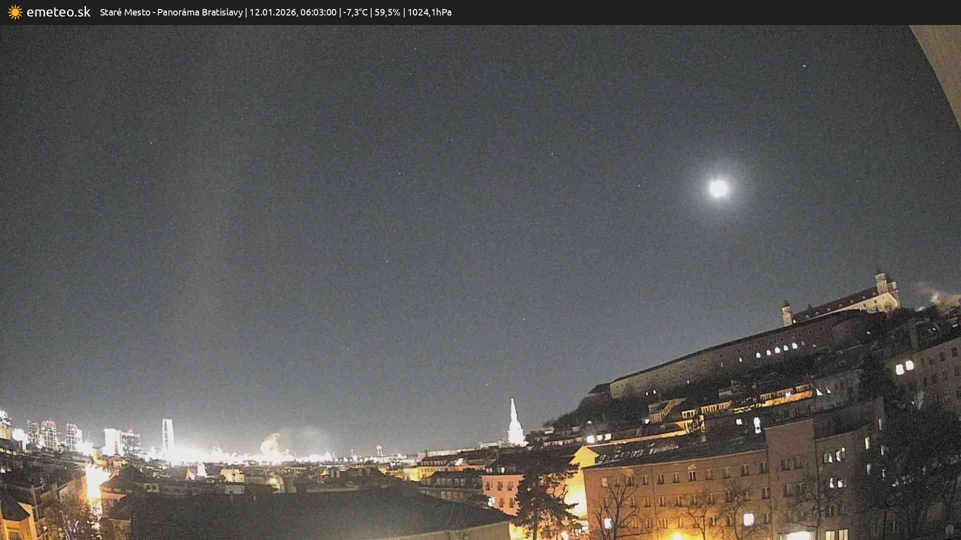 Panoráma Bratislavy