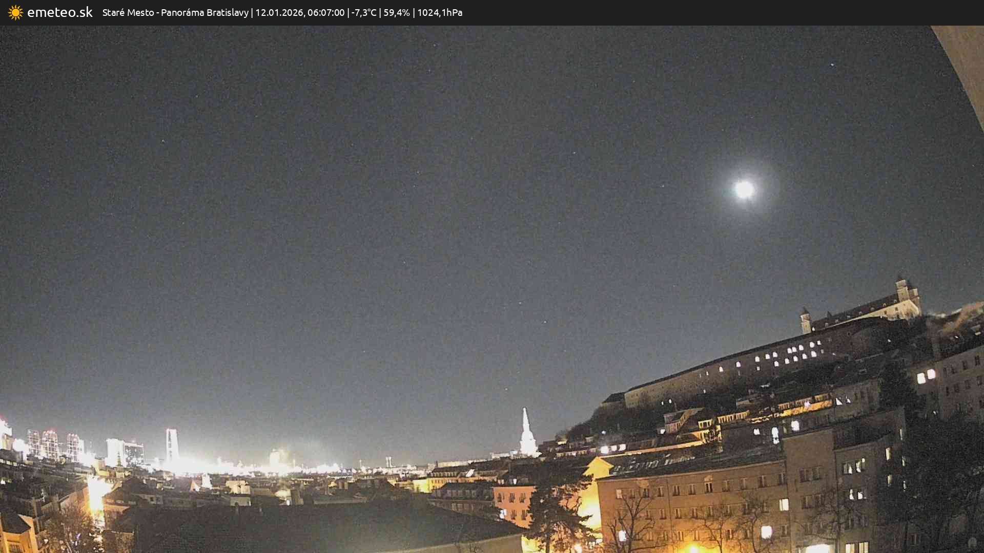 Panoráma Bratislavy