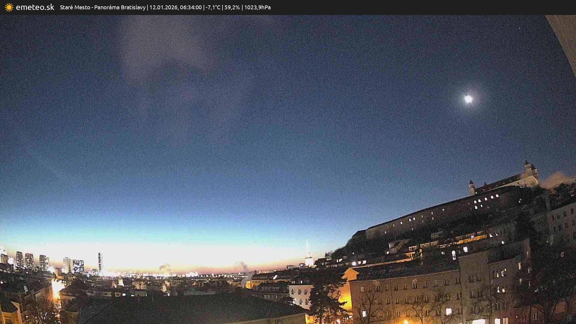 Panoráma Bratislavy