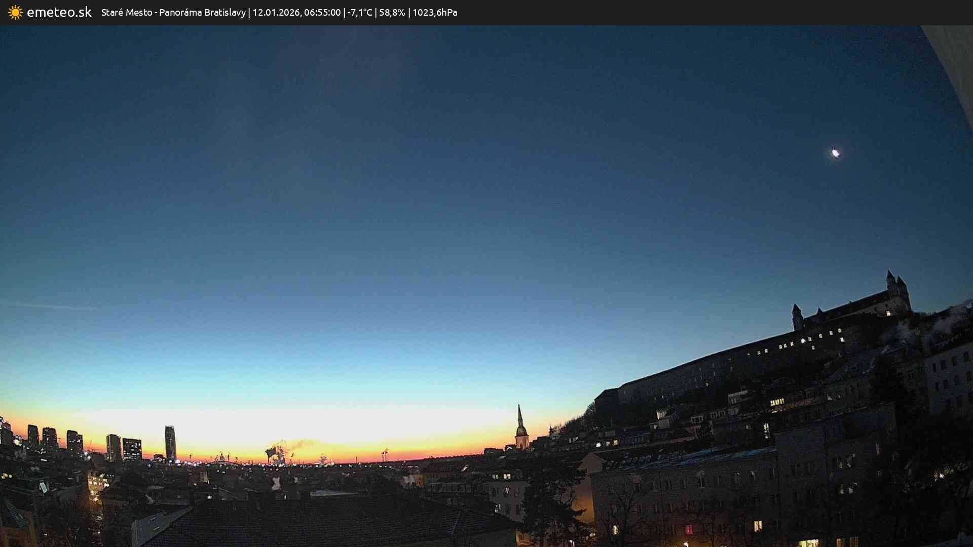 Panoráma Bratislavy
