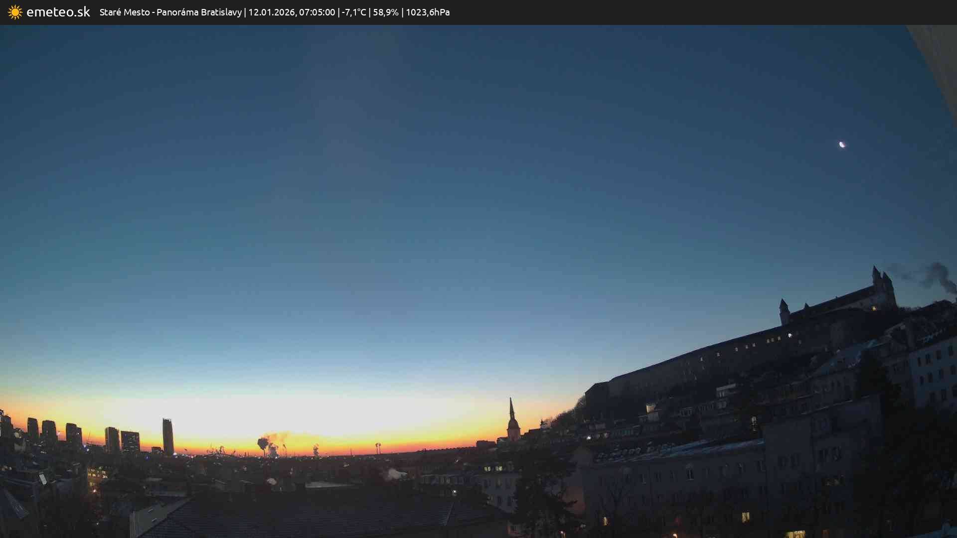Panoráma Bratislavy