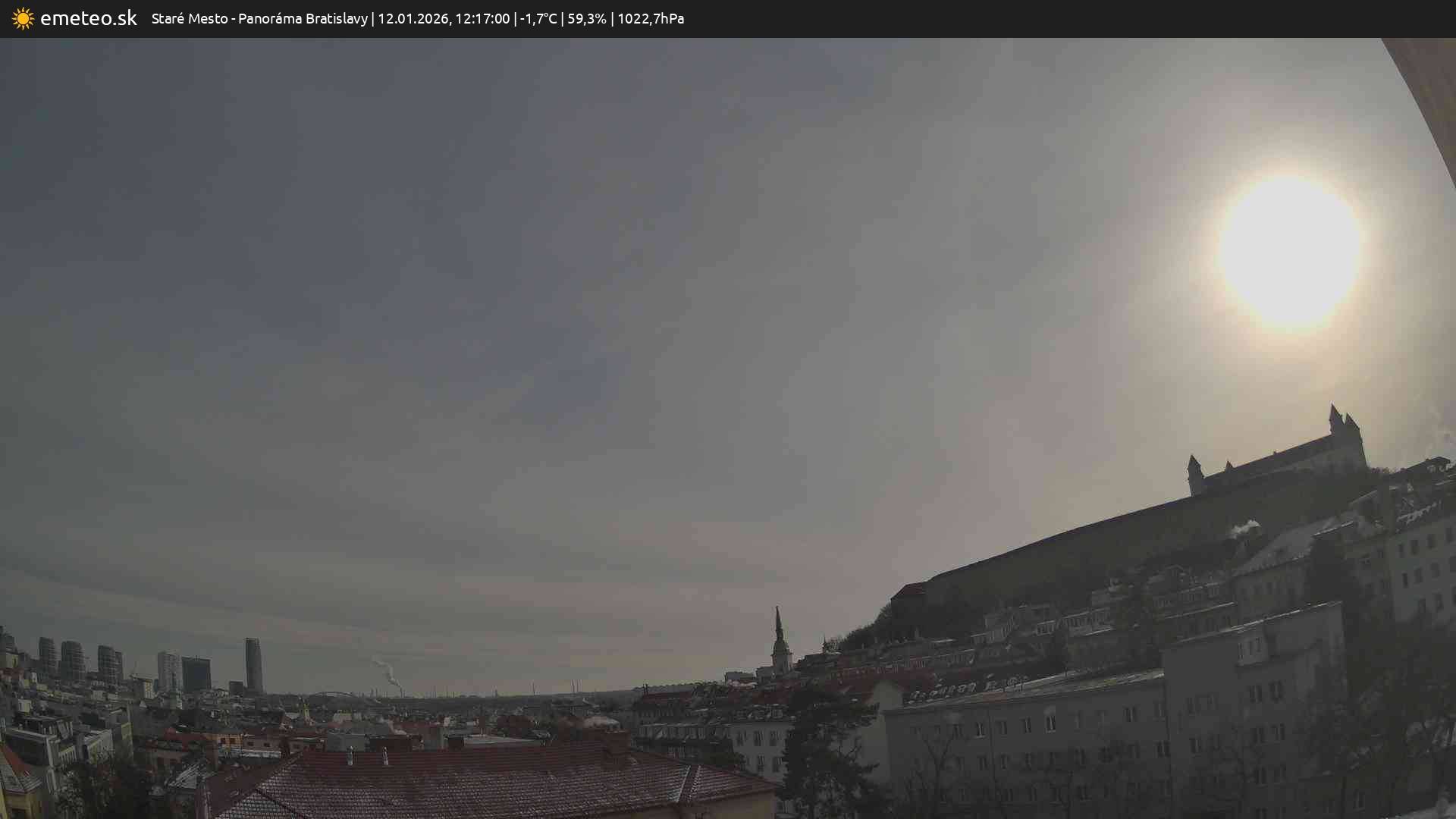 Panoráma Bratislavy