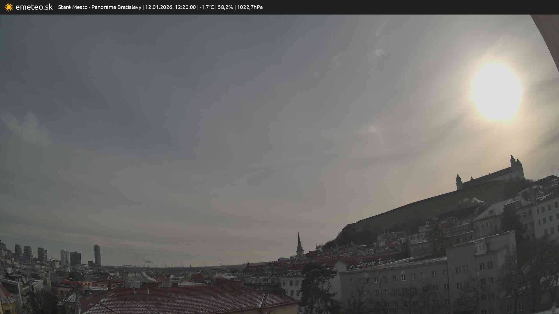Panoráma Bratislavy
