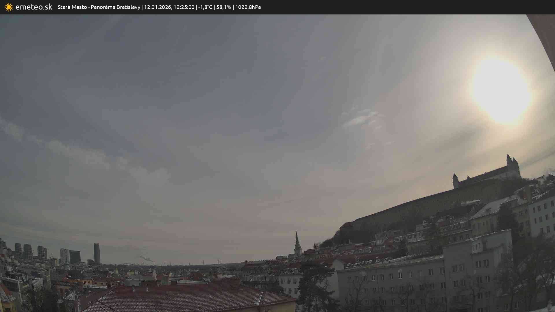 Panoráma Bratislavy