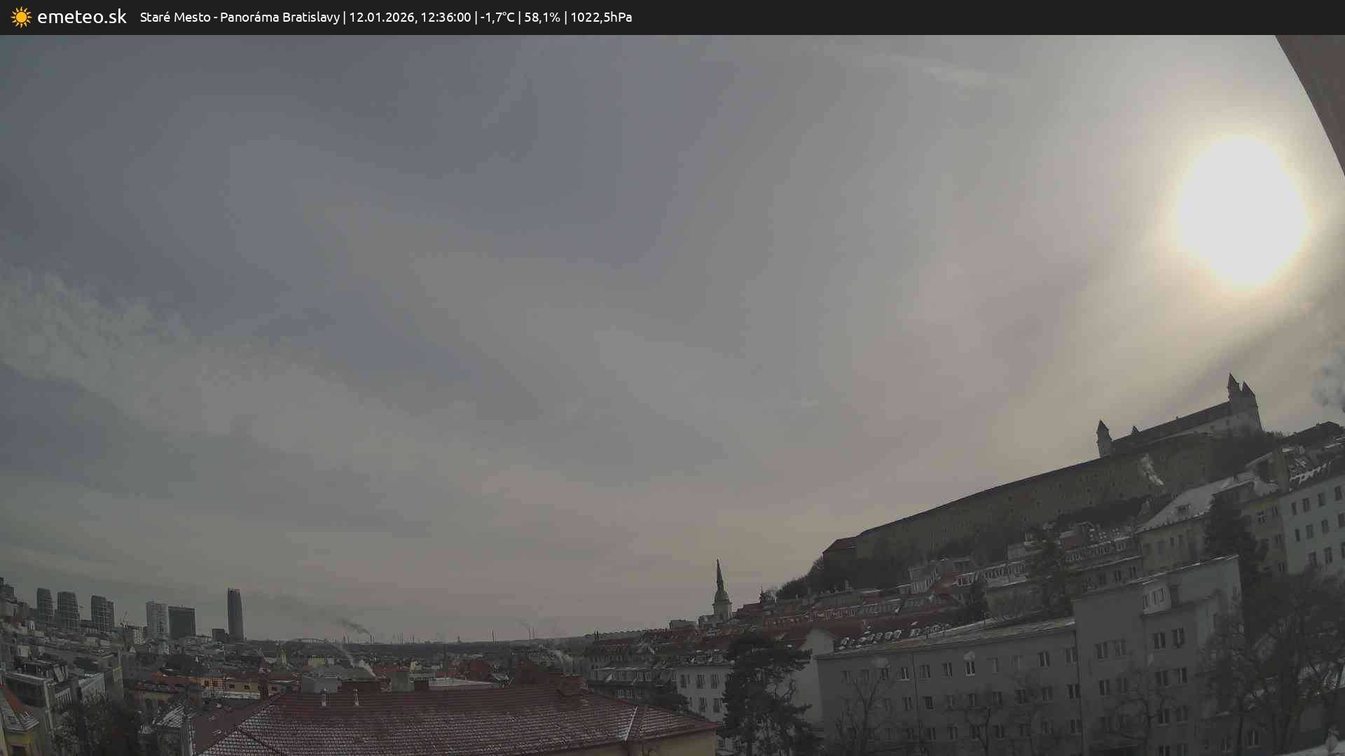 Panoráma Bratislavy