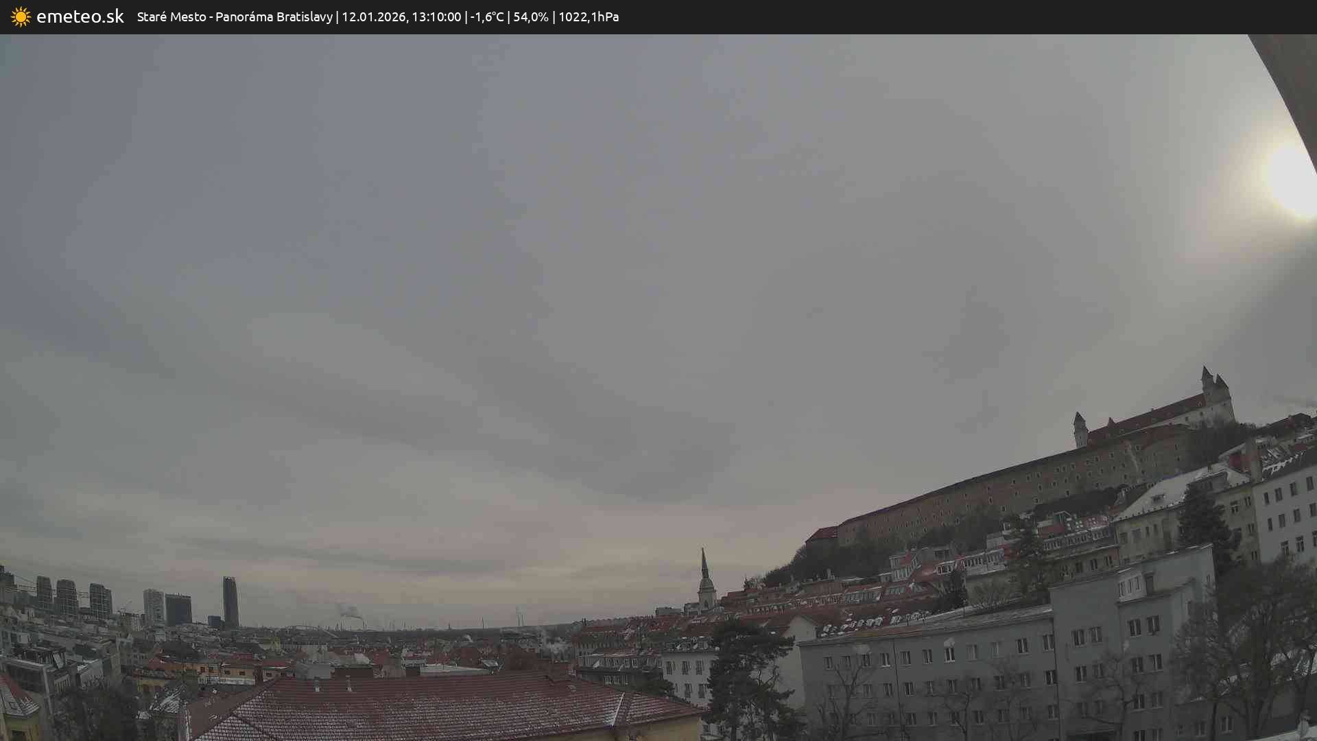 Panoráma Bratislavy