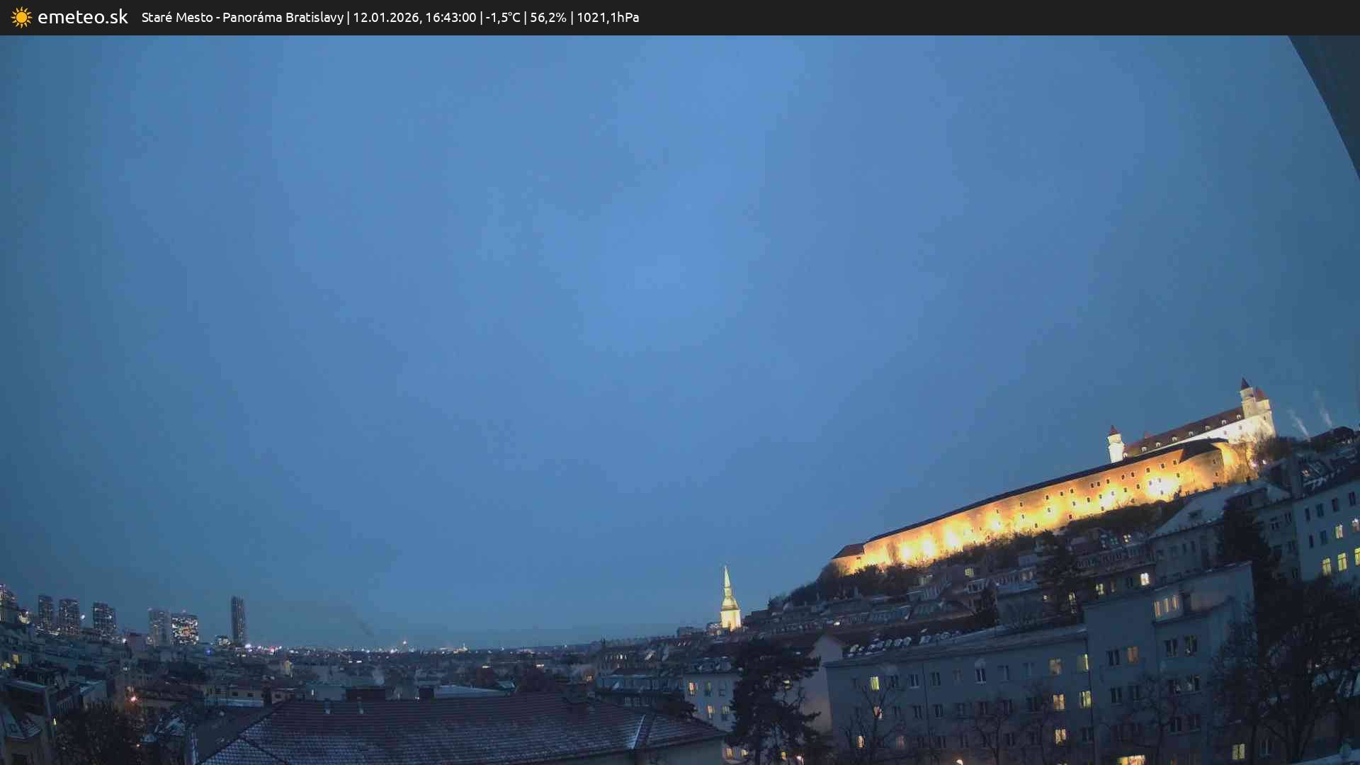 Panoráma Bratislavy