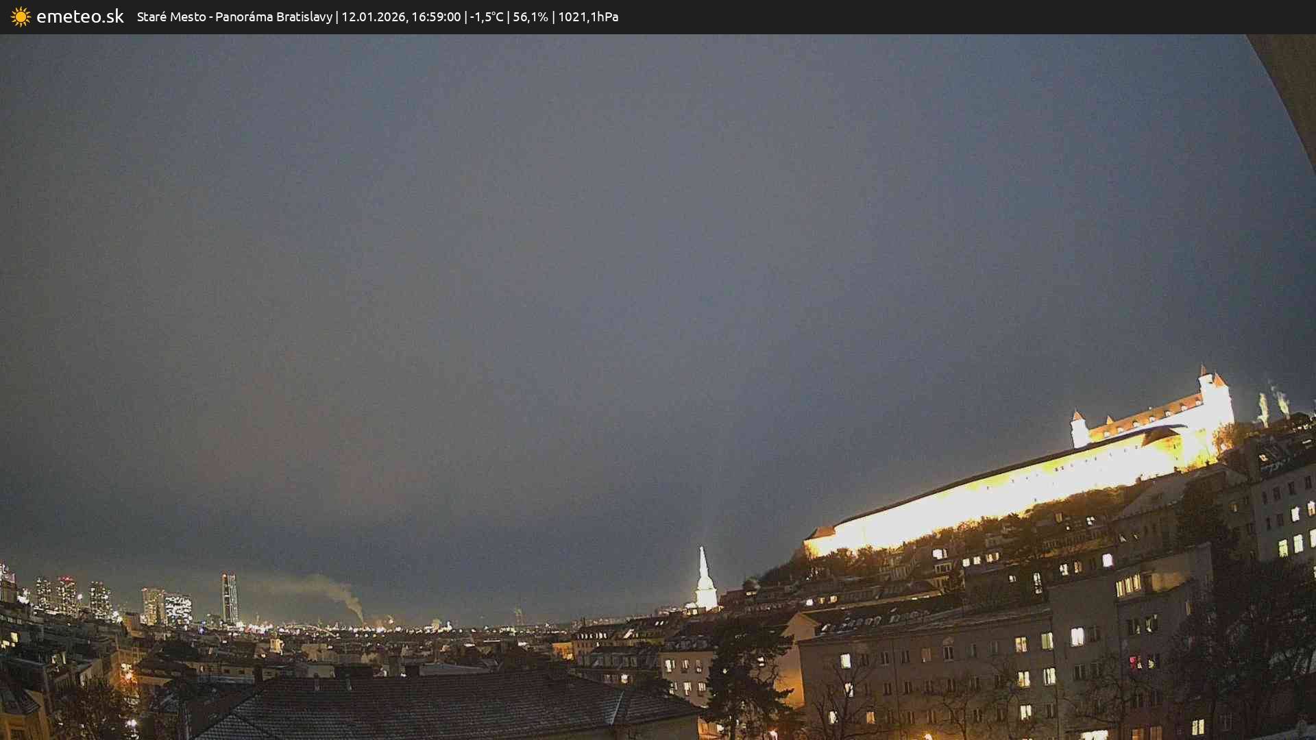 Panoráma Bratislavy
