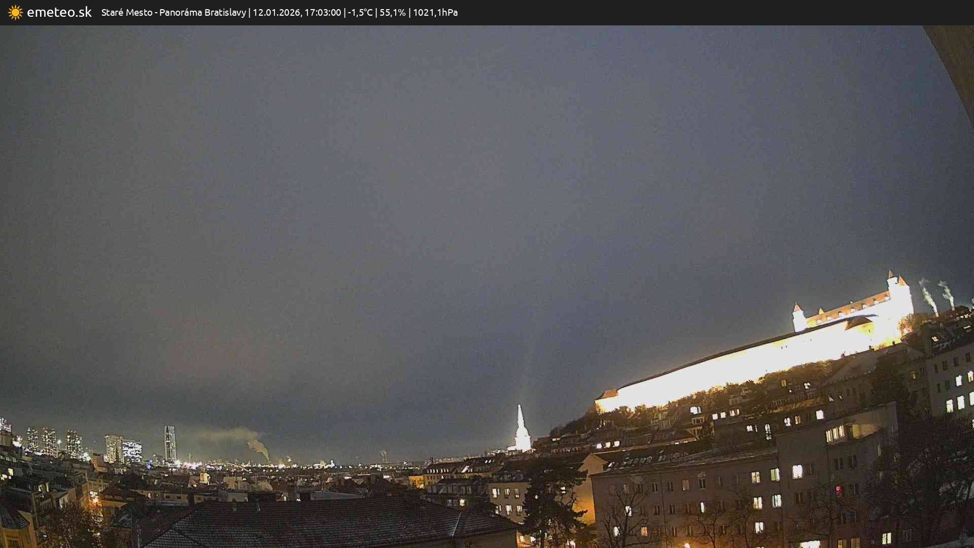 Panoráma Bratislavy