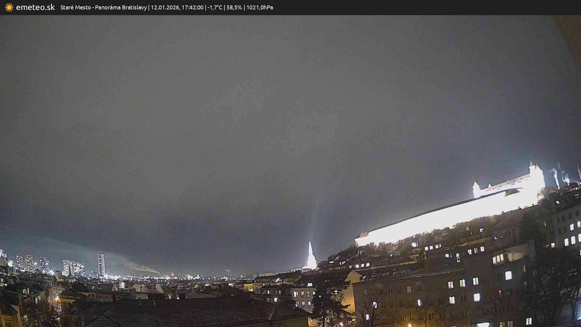Panoráma Bratislavy