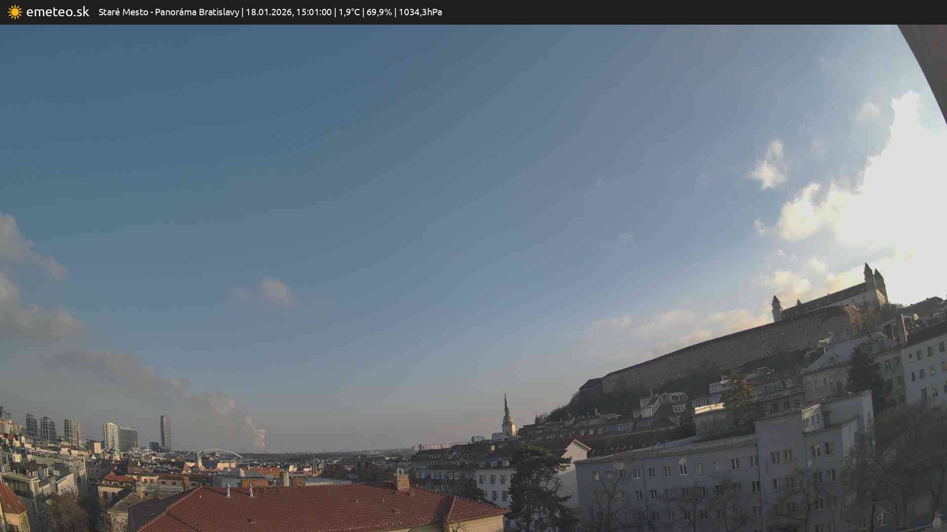 Panoráma Bratislavy