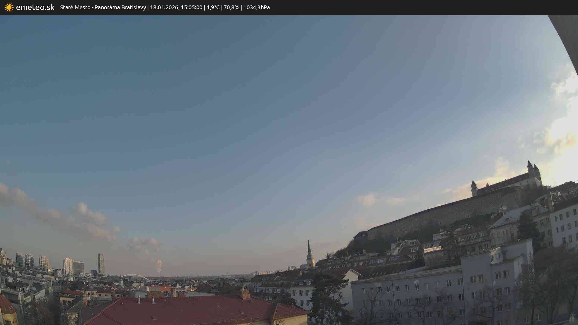 Panoráma Bratislavy