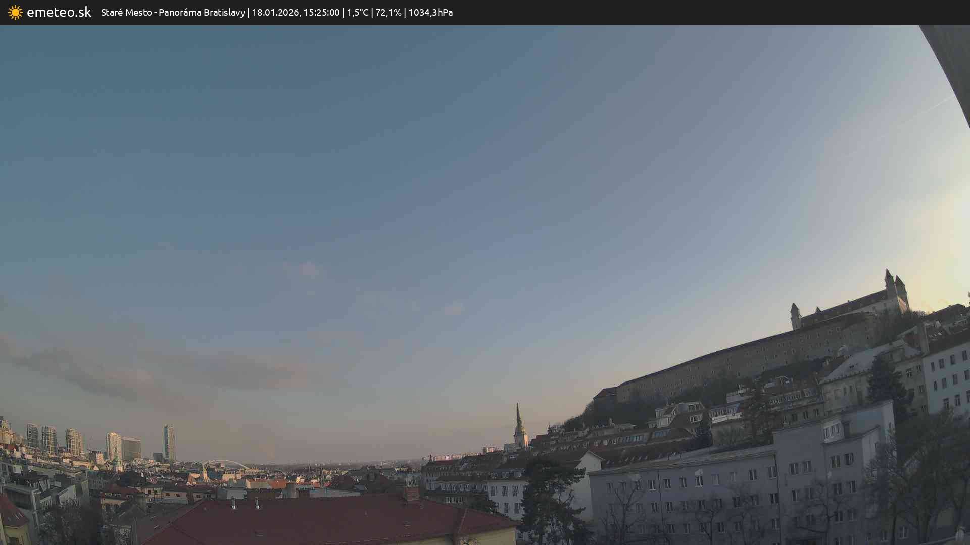 Panoráma Bratislavy