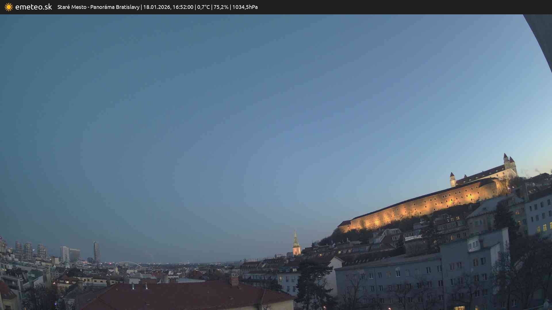 Panoráma Bratislavy