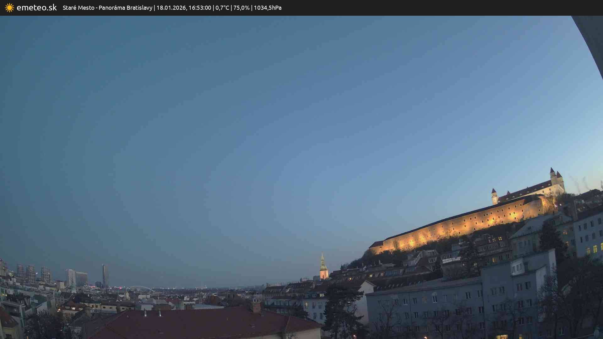 Panoráma Bratislavy