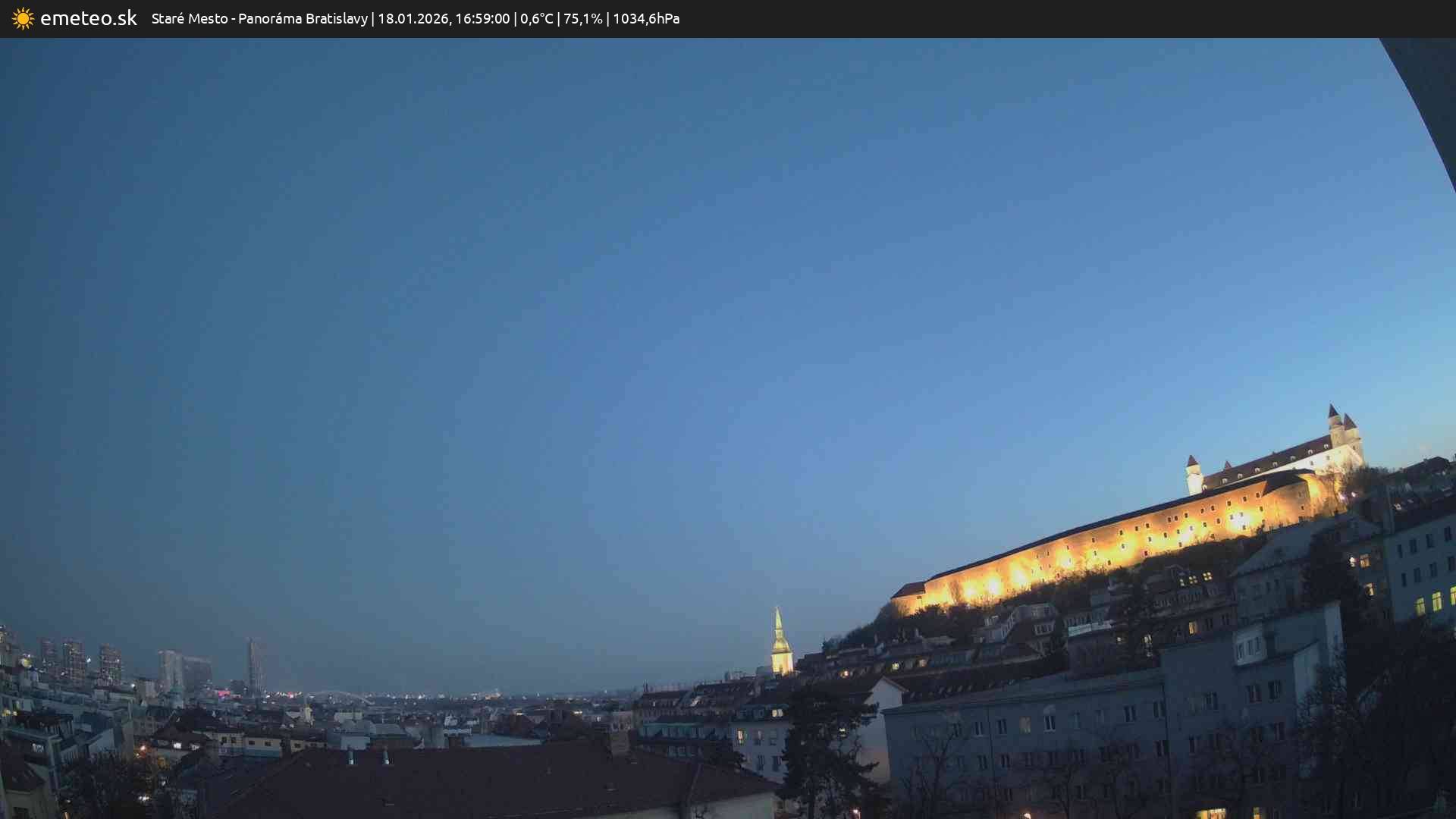 Panoráma Bratislavy